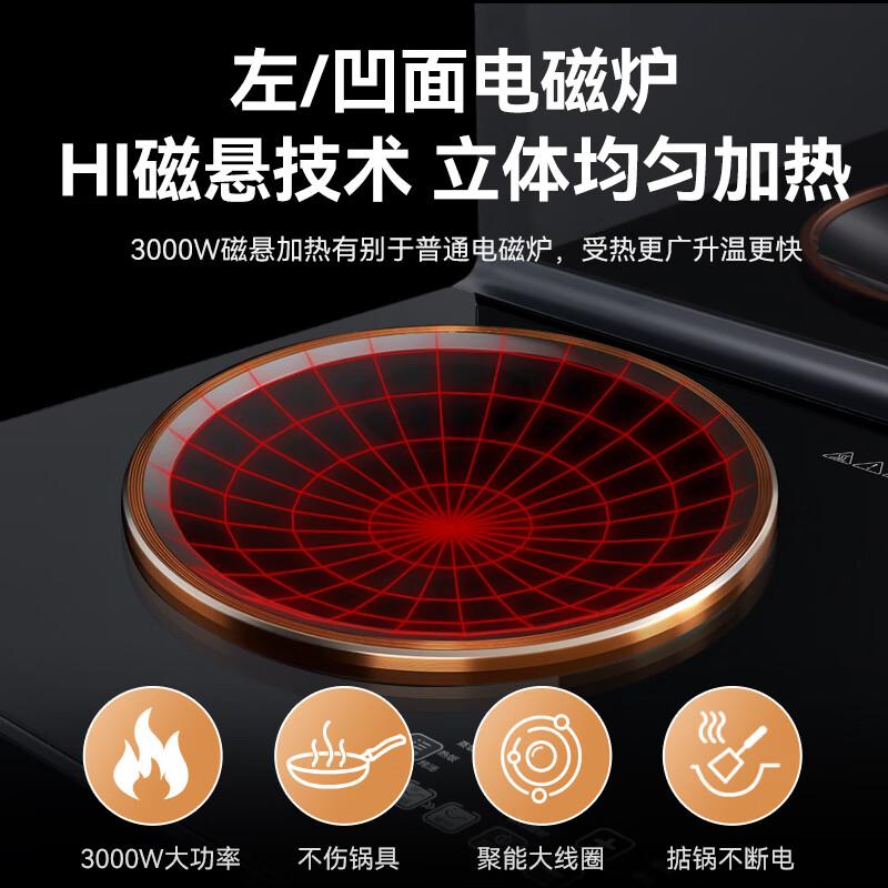 科学甄选集成灶 核心参数助力高品质厨房升级